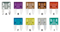 MINI FUSIBLES DE TIPO BLADE
