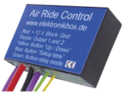 MÓDULO DE CONTROL DE SUSPENSIÓN NEUMÁTICA ELEKTRONIKBOX