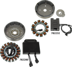 SISTEMAS DE CARGA CYCLE ELECTRIC