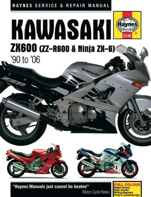 Manual de reparación de motocicletas - KAW ZX6 D&E Ninja