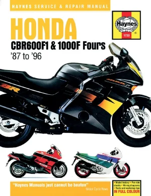 Manual de reparación de motocicletas - HON CBR600/1000
