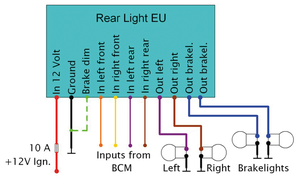 Módulo de conversión para luz trasera de US a UE