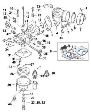 Carburador Bendix metálico recambio para motocicletas Harley-Davidson