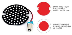 Aditivos LED para intermitentes Cyron 8 instalados en motocicleta