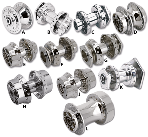 Ruedas delanteras y traseras para Harley-Davidson