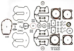 Juntas tóricas y cierres T para motor Milwaukee Eight
