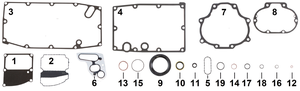 Kit de juntas y retenes de aceite para la caja de cambios de motores Milwaukee Eight