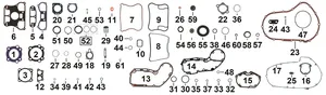 Kit de juntas, retenes y juntas tóricas para Sportster y Buell
