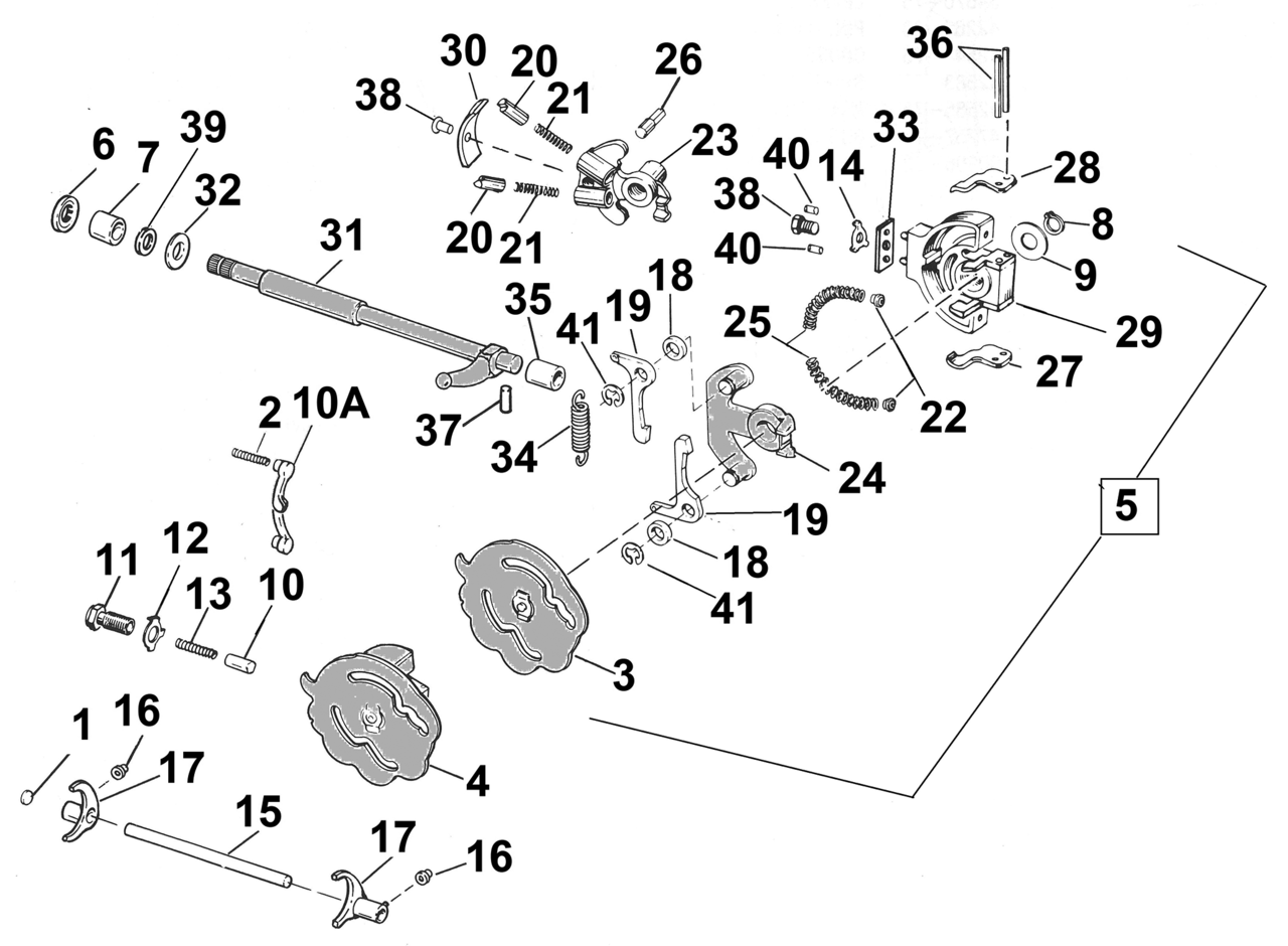 Juego de juntas para motores Knucklehead y Sportster años 1952-1990