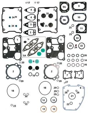 Kit de juntas de motor, retenes y tóricas para motores Twin Cam de Harley-Davidson