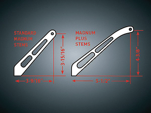 REPLACEMENT PARTS FOR KÜRYAKYN MAGNUM MIRRORS — B-stock