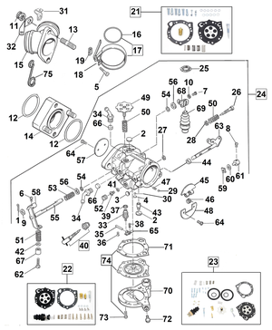 Piezas del colector para Knucklehead & Panhead