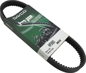 Correa HP (High Performance) - 30 mm x 1038 mm