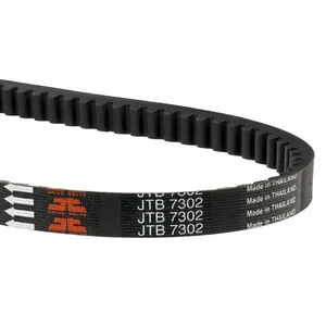 Correa de transmisión Premium para Harley-Davidson vista lateral