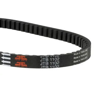 Correa de transmisión Premium para Harley-Davidson vista lateral